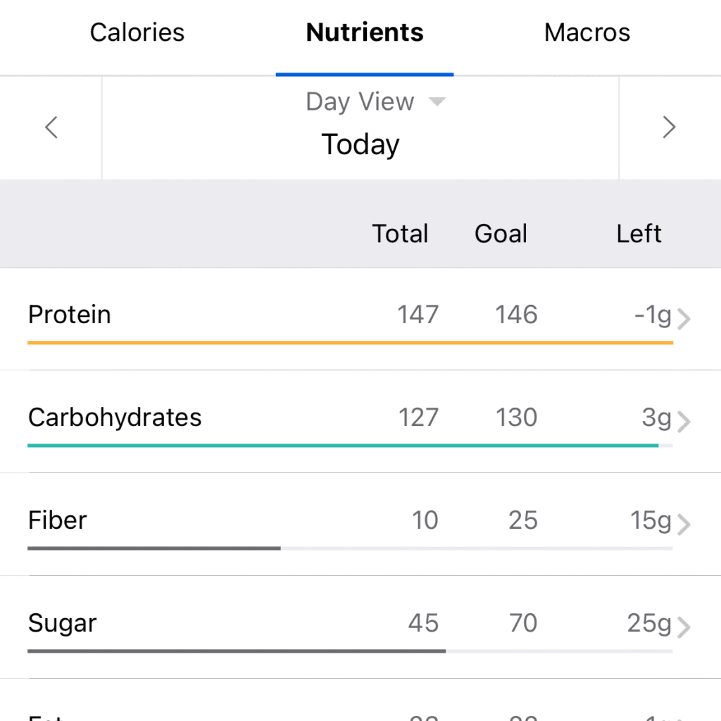 eat healthier using AI